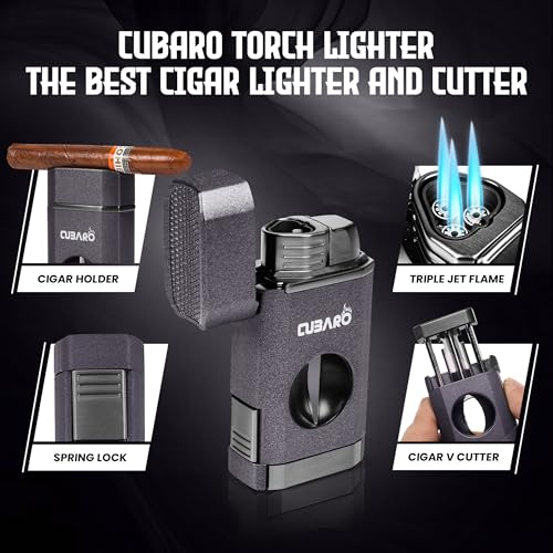 Catálogo de Cubared . 12 Imagen adicional