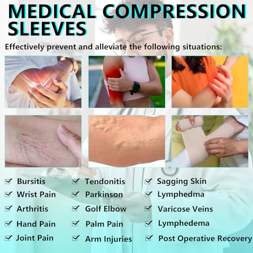 Medical Compression Arm Sleeve with Silicone Dot&Gauntlet for Women Men,20-30 mmHg Graduated Compression Full Arm Support for Edema,Post Surgery Recovery,Swelling,Pain Relief(Large,Single) - Image 4