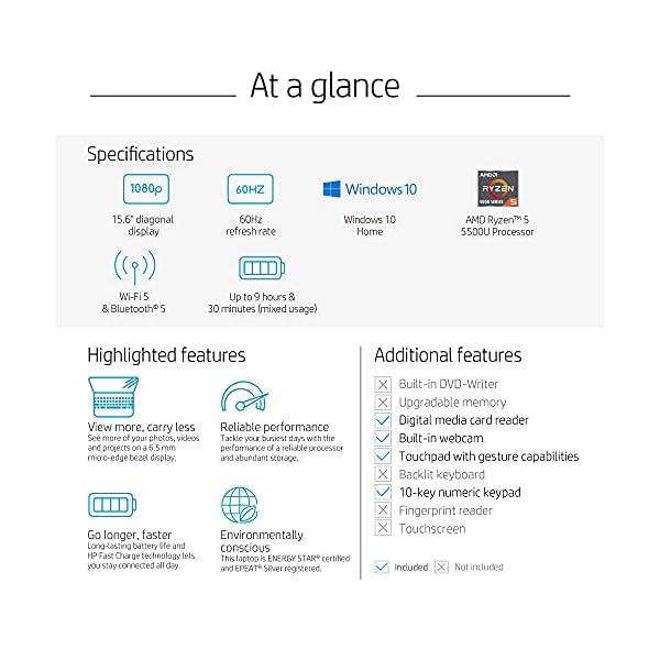 2021-Newest-HP-15-156-FHD-Laptop-Computer-Hexa-Core-AMD-Ryzen-5-5500U-up-to-40GHz-Beat-i5-10500H-16GB-DDR4-RAM-512GB-PCIe-SSD-AC-WiFi-Bluetooth-5-USB-C-Webcam-Windows-10-64GB-Flash-Drive HP 15 15.6" FHD Laptop Computer, Hexa-Core AMD Ryzen 5 5500U up to 4.0GHz (Beat i5-10500H), 16GB DDR4 RAM, 512GB PCIe SSD, AC WiFi, Bluetooth 5, USB-C, Webcam, Windows 10, broag 64GB Flash Drive