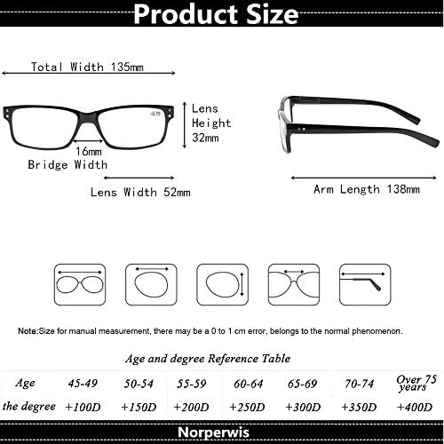 Norperwis Reading Glasses 5 Pack Quality Readers Spring Hinge Glasses for Reading for Men and Women (5 Pack Black, 3.00, multiplier_x) - 1