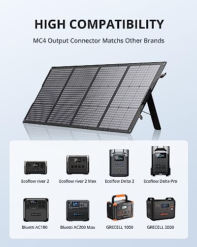 Growatt 200W Portable Solar Panel For Power Station, 24V Foldable Solar Charger With Adjustable Kickstands, Mc4 Connector, Water & Dustproof For Outdoor Camping Rv Off Grid System #TOP5