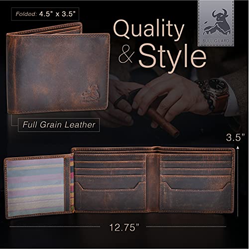 Men's Leather Wallet with RFID Blocking 2 ID Windows in Full Grain Crazy Horse Leather3