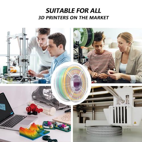 Image of iBOSS Rainbow PLA Plus 3D Printer Filament 1.75mm + /- 0.02mm, Multicolor Gradient Upgrade PLA+ Filament Strong Toughness No-Tangling 1KG 3D Filament Fit Most FDM 3D Printers,Morandi Rainbow 01