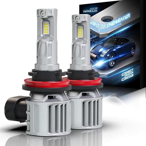 NINEO H11 Fog Lights,Pack of 2