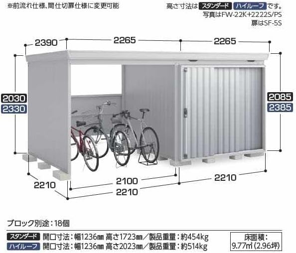PCX125 JF28 登録、整備代込みの金額 。