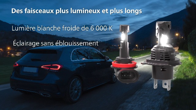 Philips H3 Access LED Koplamp Set 13W PK22s 12V