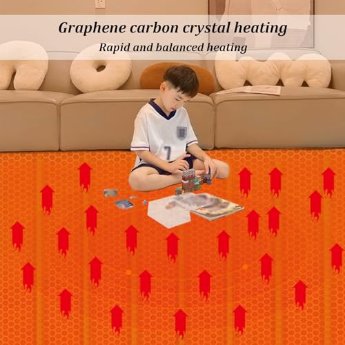 Calefactor Eléctrico Alfombra de Piso Cerámico PTC 120V miniatura 2