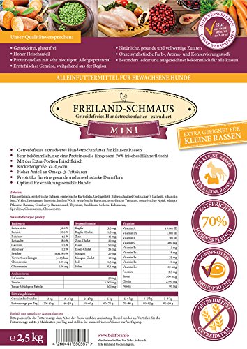 Bellfor Freiland-Schmaus Mini Getreidefreies Trockenfutter mit Huhn für kleine Hunderassen 7,5 kg - Ideal für kleine Hunde bis zu 9 kg