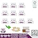Thermorollen/Bonrollen/Kassenrollen 80mm x 80m x 12mm (80x80x12) für alle gängigen Thermopapier Kassen-Bondrucker – BPA Frei (B: 80mm - Ø80mm x 80m - 50 Stück)
