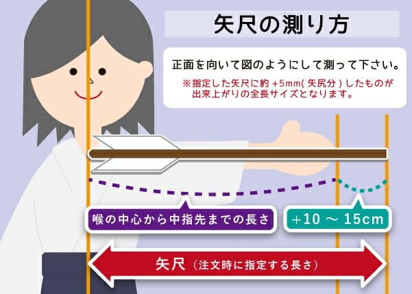 Amazon | 山武弓具店 矢 数矢 100cm ターキー 白羽根 竹 白 ホワイト