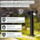 Planetitaly B0F9FX7G7P lato 2