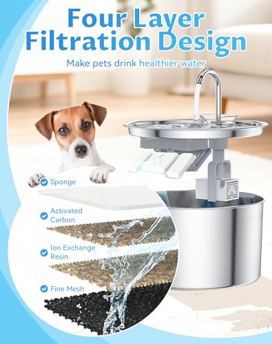 Replacement Filters (16 Filter Element) miniatura 3