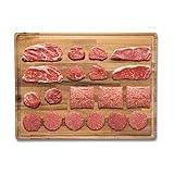 Rastelli's 100% Grass Fed Beef, Meat, & Steak Pack: Filet Mignon, Ribeye Steak, NY Strip Steak, Sirloin Steak, Ground Beef, Burgers, 9.75 lbs