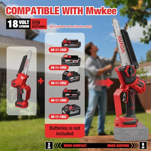 Chainsaw Cordless with Brushless Motor
