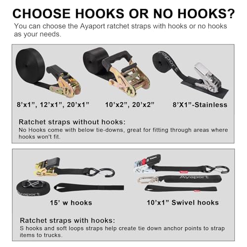 Endless Ratchet Tie Down Straps Heavy Duty Cargo Tie