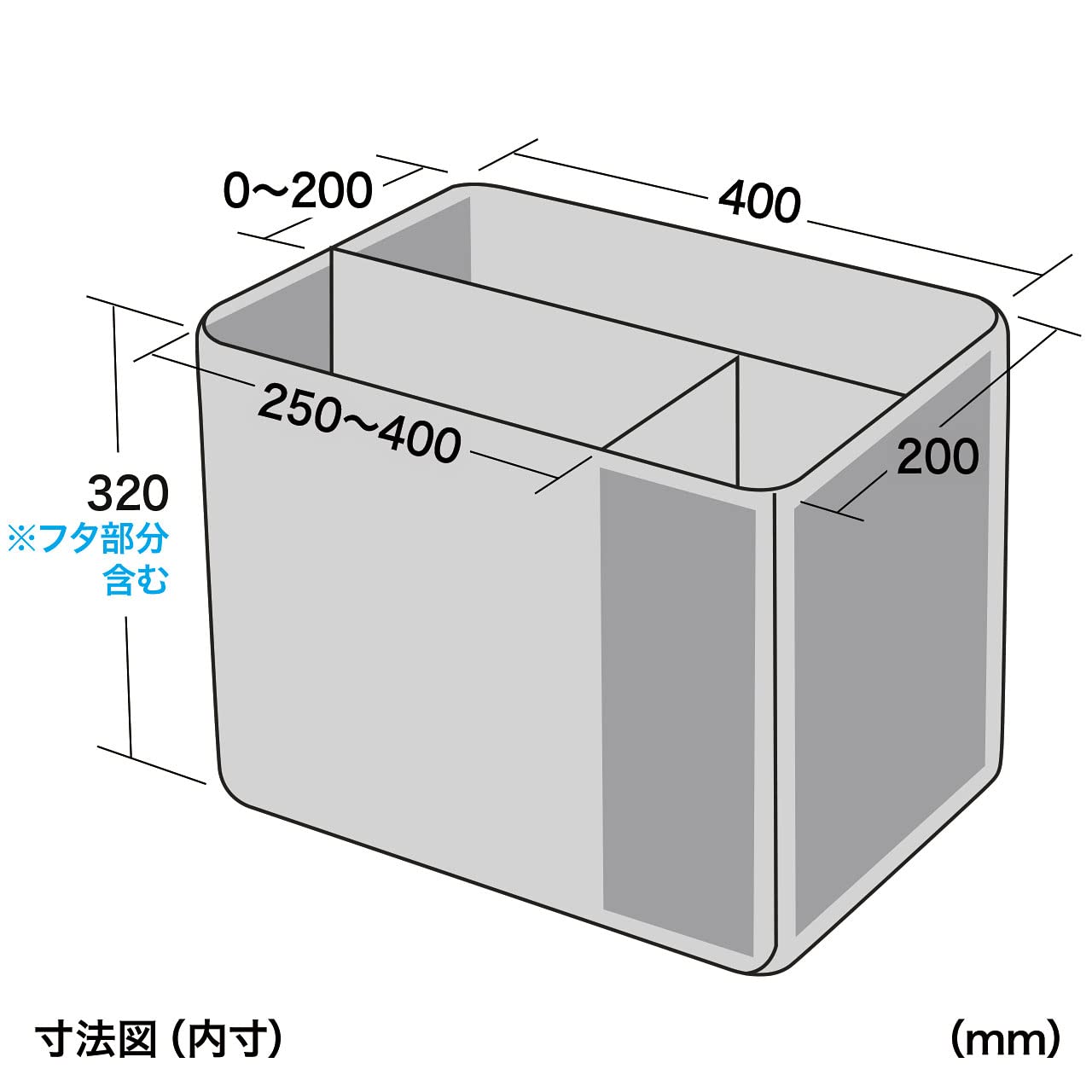 Amazon.co.jp: サンワサプライ アウトレット プロジェクターバッグ
