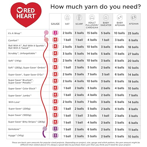 Image of Red Heart Hygge - Knitting & Crochet