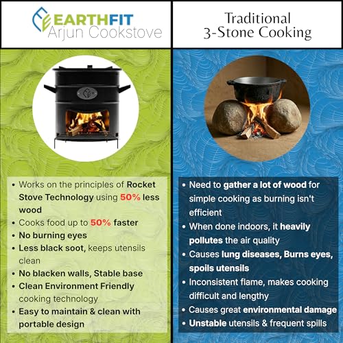 Image of Earthfit Arjun plus Cookstove no LPG or gas cylinder required | Lakdi ka chulha works on Dry wood | Low smoke | Home & Outdoor use | Clean Cooking Desi iron chulha for cooking using wood and twigs