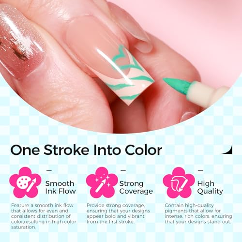 Image of 6 Colors 3D Nail Art Pens 0.7mm, Waterproof Quick Dry for DIY Nail Design | Acrylic Nail Markers for Liner, Dotting & Painting. Home & Salon DIY,Beginners Friendly,Christmas and Halloween Nail Art