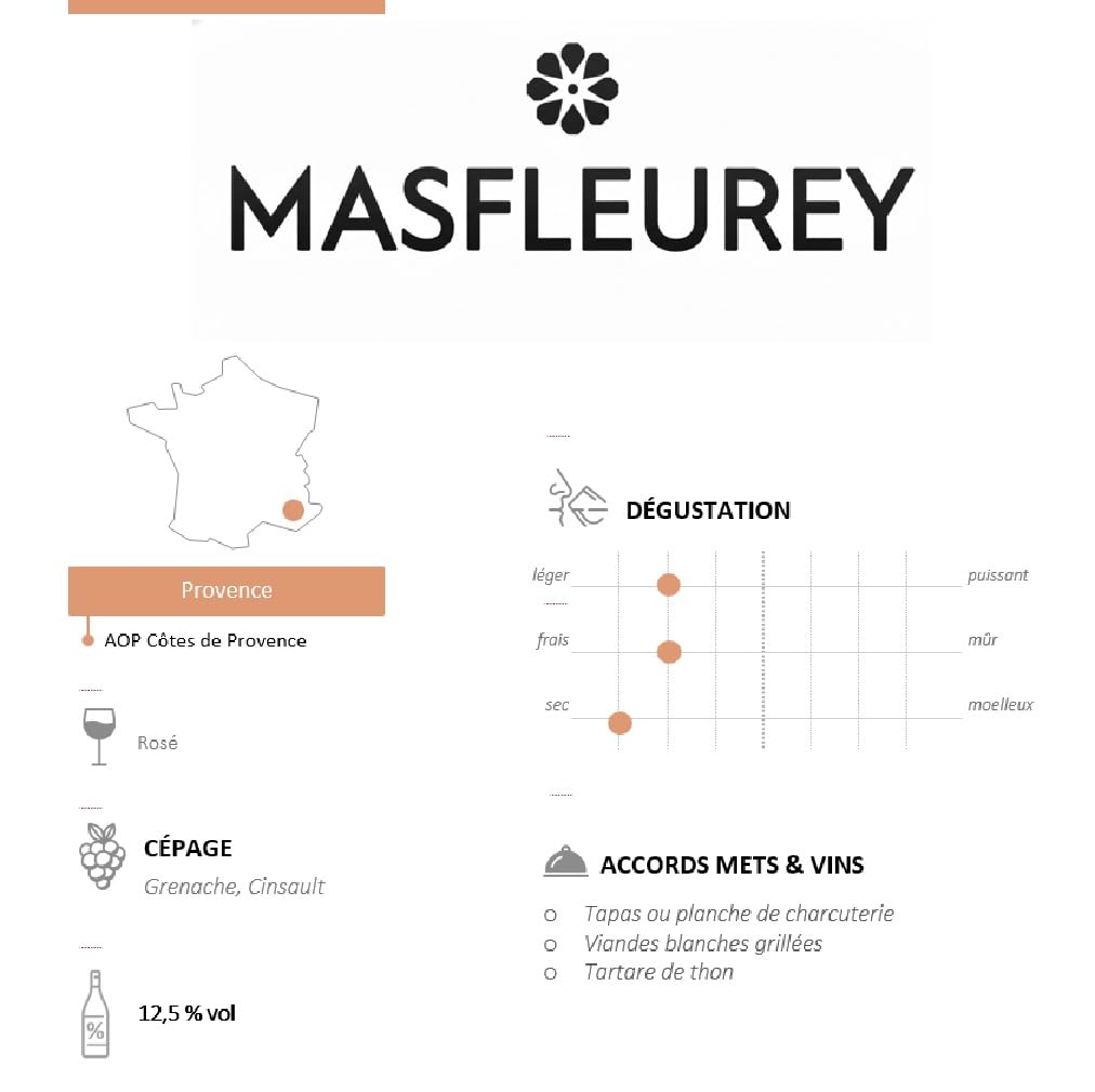Masfleurey - AOP Côtes de Provence - Vin Rosé - 6x75cl