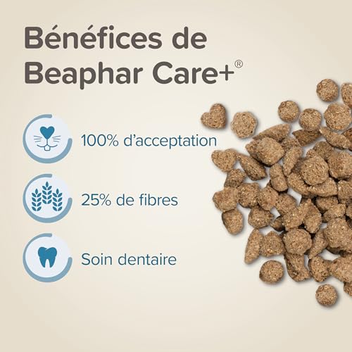 beaphar - Care+ Kaninchen - Fûr Nager Und Kleinsäuger - Mit Spirulina, Vitamin E, Yucca Schidigera, Omega-3 Und 6 - Unterstützt Immunsystem Und Verdauung, Fördert Zahnabnutzung - 5 kg