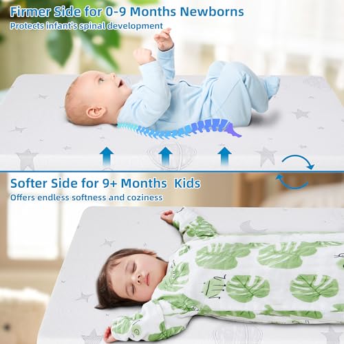 Image of Pack and Play Mattress Pad 38 inchx26 inchx1.5 inch, Breathable Hypoallergenic High Density Foam Portable Pack n Play Mattress