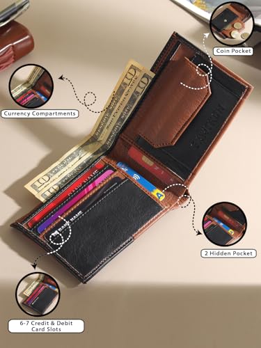 Image of SAMTROH PU Leather Wallet for Men