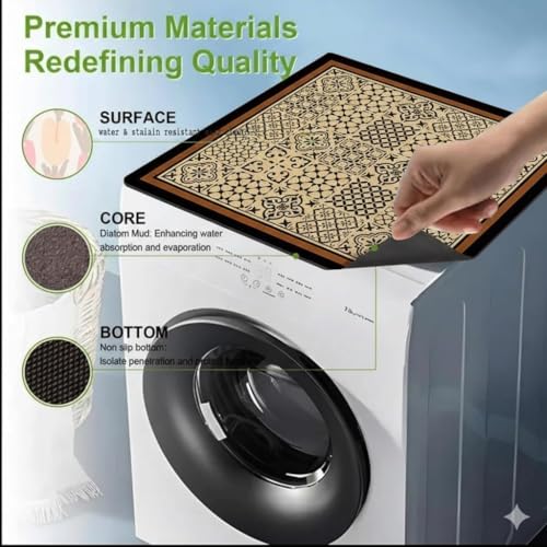 Image of Anti-Slip Washer or Dryer Top Mat Covers,Washing Machine Top Protector Dust-Proof Cover,Washer or Dryer Top Protector Covers for Home Laundry Room Kitchen (PK-01)