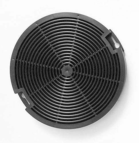 Filtro Carboni Attivi Per Cappa - Alternativa EFF75 Per Electrolux, AEG, Faber, Franke - Foto 10