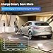 Portable Level 1&2 EV Charger, 16Amp Adjustable Current, Wallbox for Home/Travel, 110V/240V, NEMA 5-15&6-20 Plugs, 24.99FT Cable, Compatible with J1772 Electric Cars, Tesla Needs Adapter