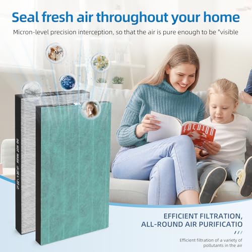 Image of KC-850U Replacement Filter Set Compatible with Sharp KC850U Air Purifier,Part Number FZ-C100HFU (2 Pack)