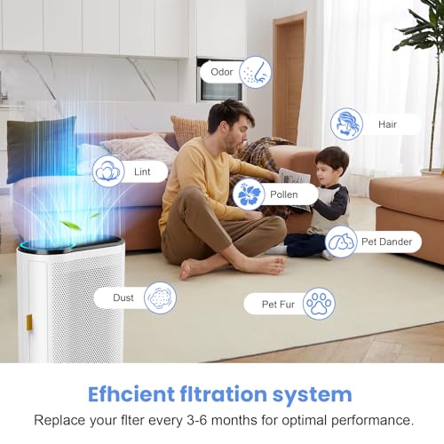Image of 3 Pack MK04 Replacement Filter for AROEVE MK04 MG04JH DH-JH04 Air Purifier | 4-in-1 True HEPA Activated Carbon High-Efficiency Filter for Home Large Room