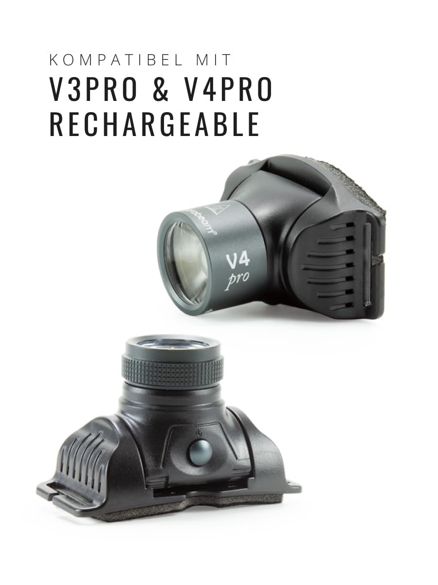 Supreabeam V3Pro / V4pro Li-po Batterie USB 2800 mAh (V3pro/V4pro)