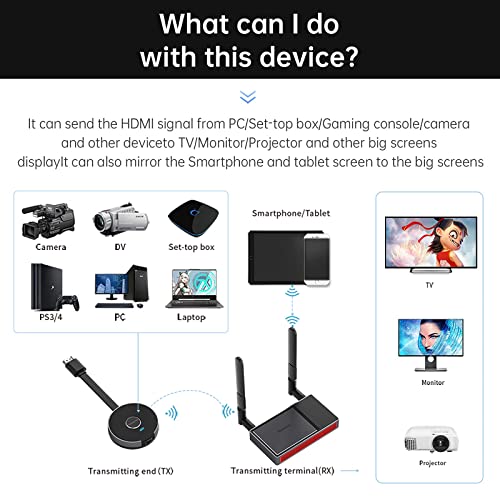 Namcim Wireless Hdmi Transmitter And Receiver, Plug & Play, No Delay, Ultra Hd Wireless Hdmi Converter Dongle Adapter, Streaming Video/Audio From Laptop, Pc, Smartphone To Hdtv Projector #TOP3