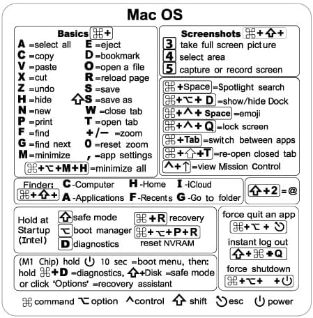 AK- Mac OS Reference Keyboard Shortcut Sticker - Premium Vinyl | No-Residue Adhesive