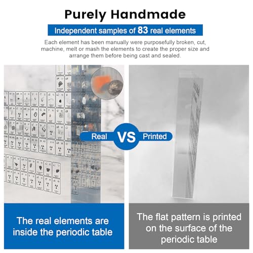 Sparklenut Periodensystem mit Echten Elementen im Inneren, Acryl Periodic Table of 83 Elementen, Proben Periodensystem Display Geschenk für Schüler Lehrer Kinder Studenten Handwerk Dekoration #B