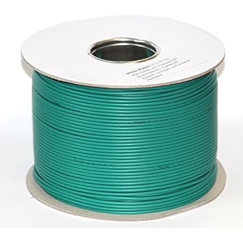 Cable de limitación de 250 m compatible con Viking iMow MI 632 C P PC Cover