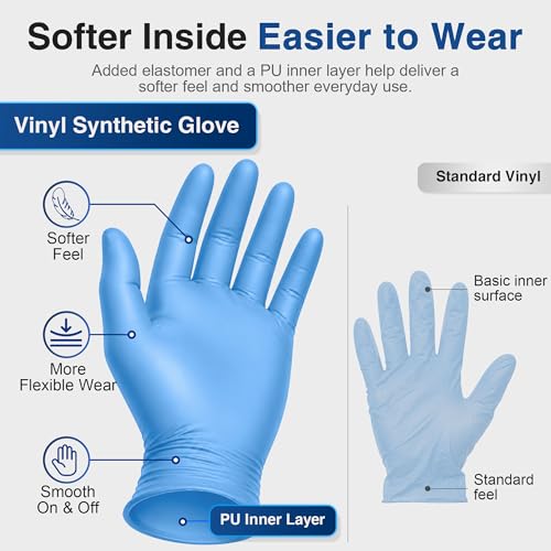 Image of Schneider Medical Nitrile /Vinyl Blend Exam Gloves, Black Disposable | Latex&Powder free, Food Safe, Cleaning, Exam, Cooking, Food Prep, BBQ, Comfortable Fit, Ambidextrous, Unisex