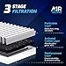 AirTechnik 72880FL000 Cabin Air Filter w/Activated Carbon | Fits Subaru Forester 2019-2025, WRX 2022-2025