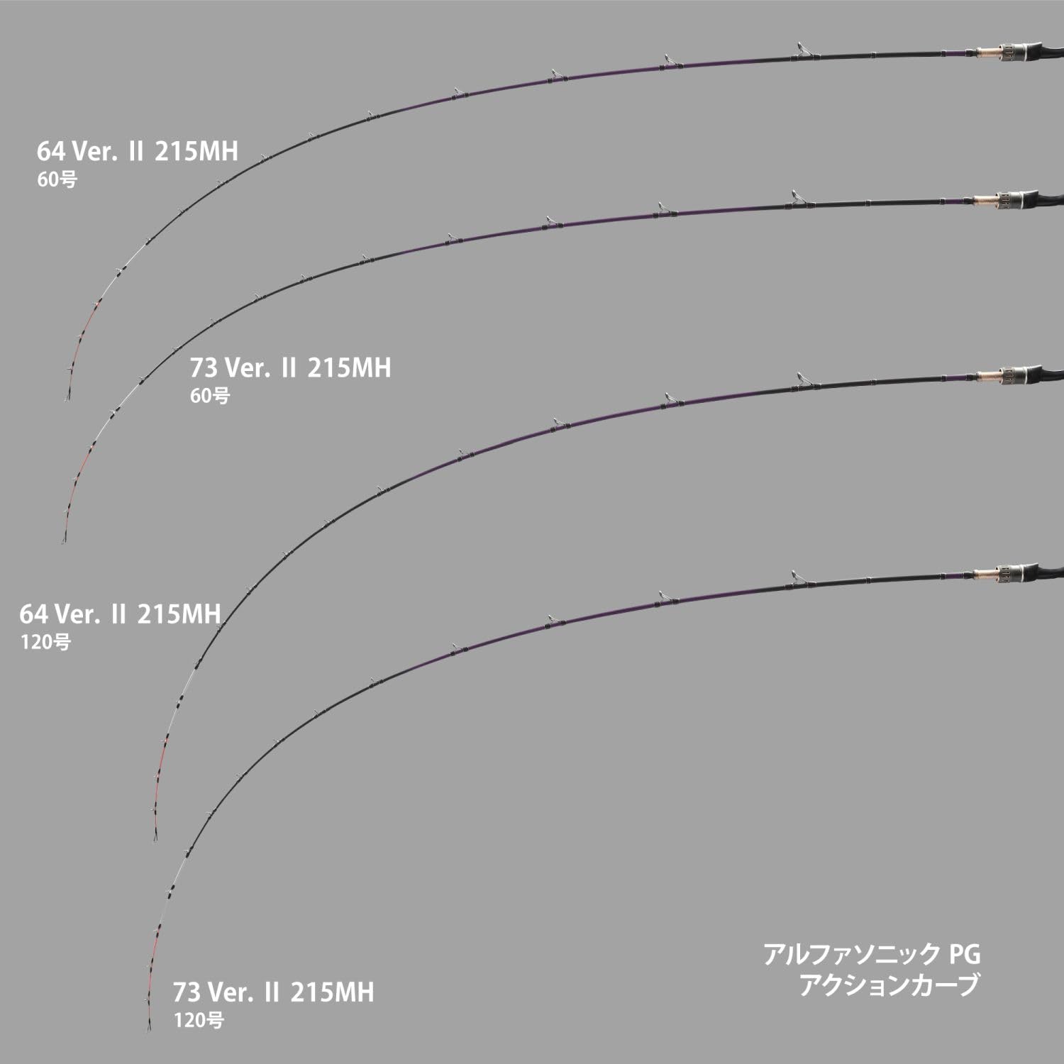 Amazon | アルファタックル(alpha tackle) alfa sonic PG (アルファ