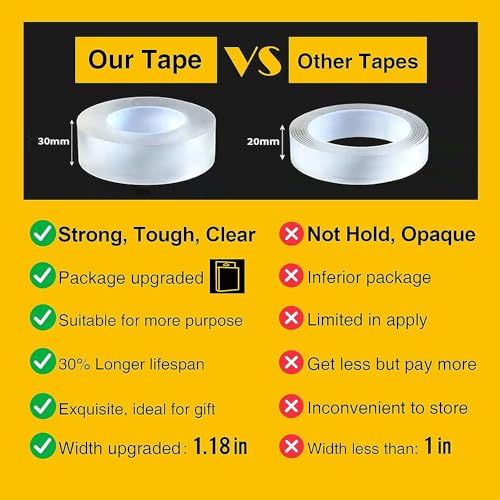 Eclet Nano Double Sided Tape, Multipurpose Super Sticky Gel Grip Mounting Tape, Washable, Reusable, No Residue, for Home & Office, 2mm Thick, 1.2 Inch Wide, Transparent (3 mtrs) (Image - 2)