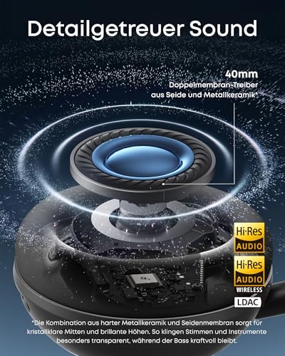 Image of Soundcore Space 2 by Anker, Active Noise Cancelling Headphones with Protective Case, Comfortable Fit, 50H Playtime, LDAC Hi-Res Wireless Audio, Dual Connection, Clear Calls, Bluetooth 6.1, Nap Mode