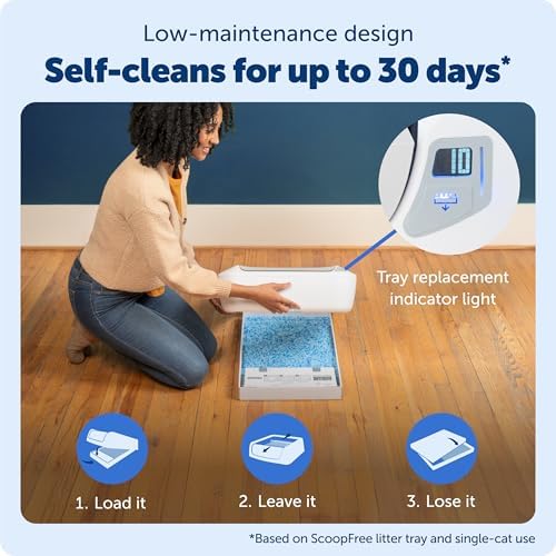 PetSafe ScoopFree Crystal Pro Self-Cleaning Cat Litter — alternate color or size variant on Amazon