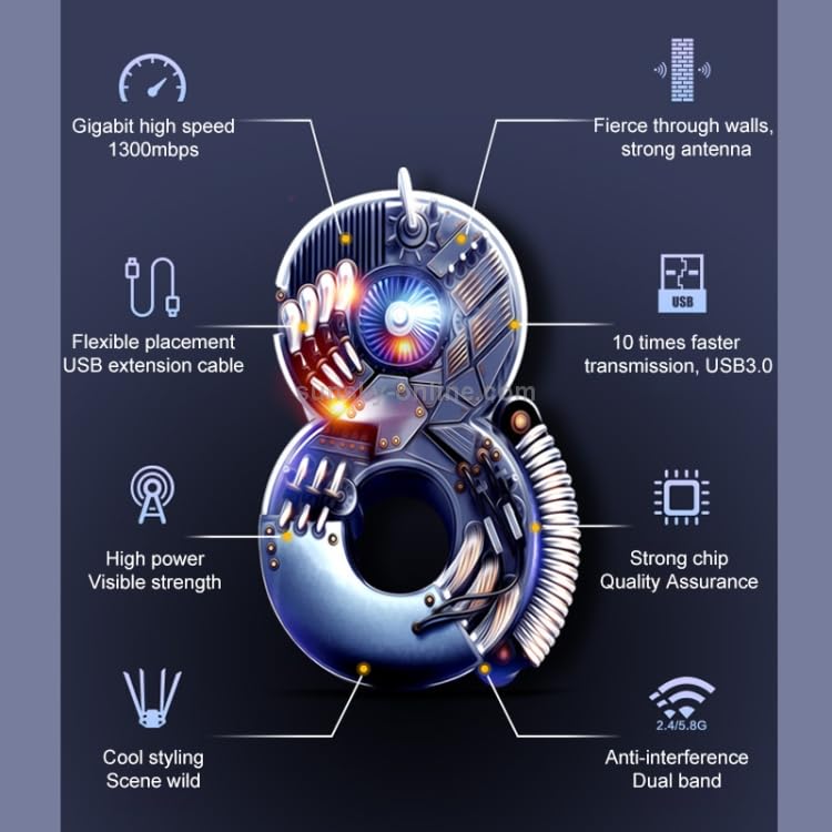 Infographic detailing features like 1300Mbps speed, strong antenna, USB 3.0, dual-band, and quality assurance.