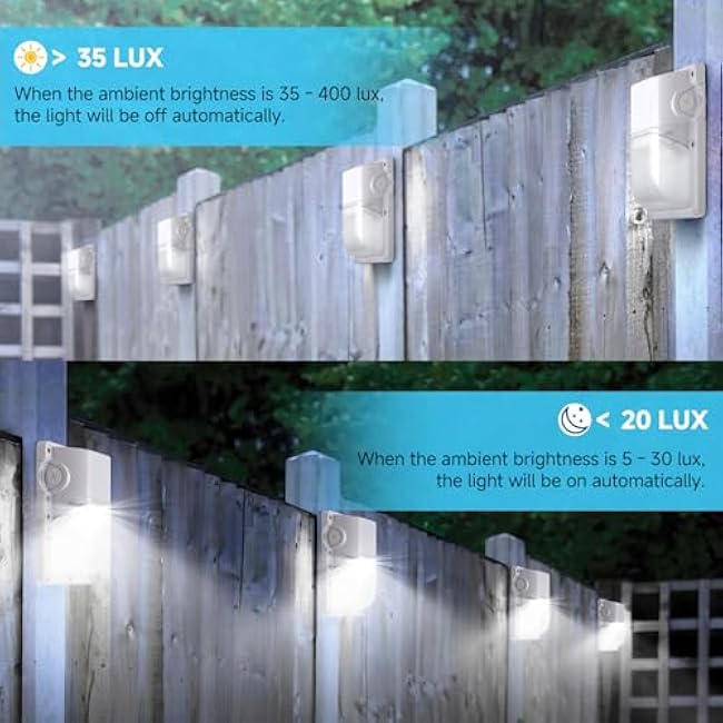 28W LED Wall Pack Light with Dusk to Dawn Sensor Outdoor Lighting,3200LM(150-250W Replacement),Waterproof Security Lights,5000K Daylight,2Pack