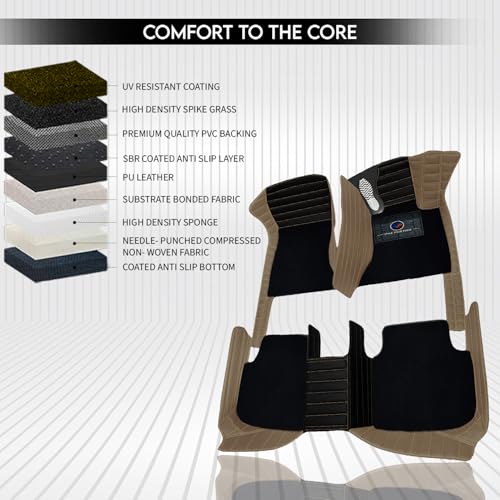 Image of Autofurnish Exclusive 9D Car Mat Full Set for Mahindra XUV 3XO (Automatic) 2024 || Luxury Leather Dual-Stitch Full Set 9D Car Floor Mat || 100% Waterproof || Color : Black Sunrise-Tan