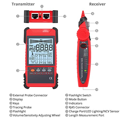 Proster Network Cable Tester with POE Test and NCV Detection Ethernet ...