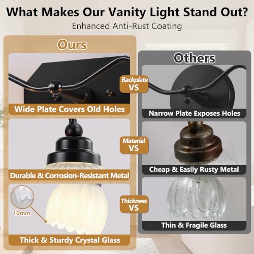 Image of Vintage 2 Light Vanity Lights,Black Matte Antique Finish