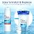 Salt Free Water Softener Systems Replacement Cartridge, 20 x 2.5‘’ Whole House Water Softener, Highly Reduces Hardness, Limescale, Chlorine & Odor, Delivers Pure & Healthy Water| Protect Appliances