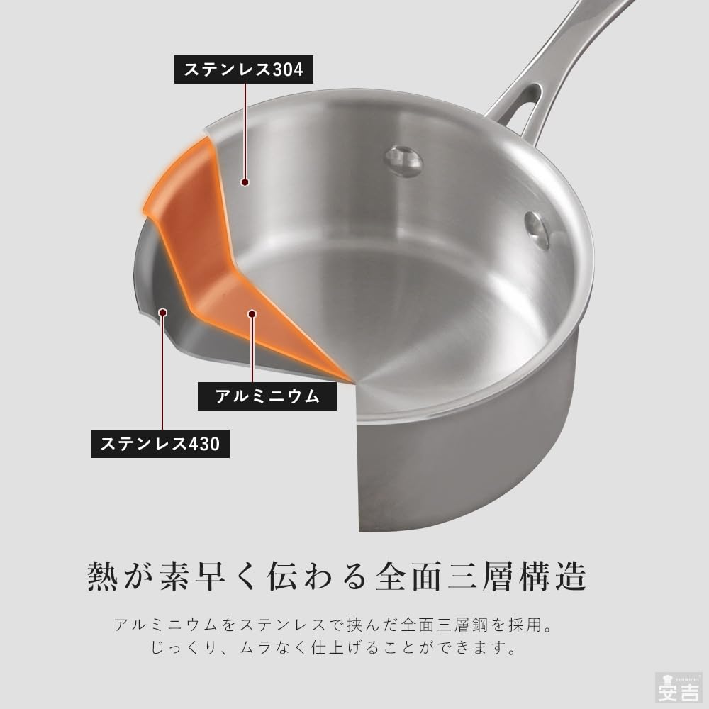 Amazon RUSTELA ラステラ 業務用 片手鍋 ステンレス IH対応 蓋付 18cm 満水2 5L ミルクパン 三層構造 IH対応 食洗器対応 KIPROSTAR 片手鍋・ソースパン 通販